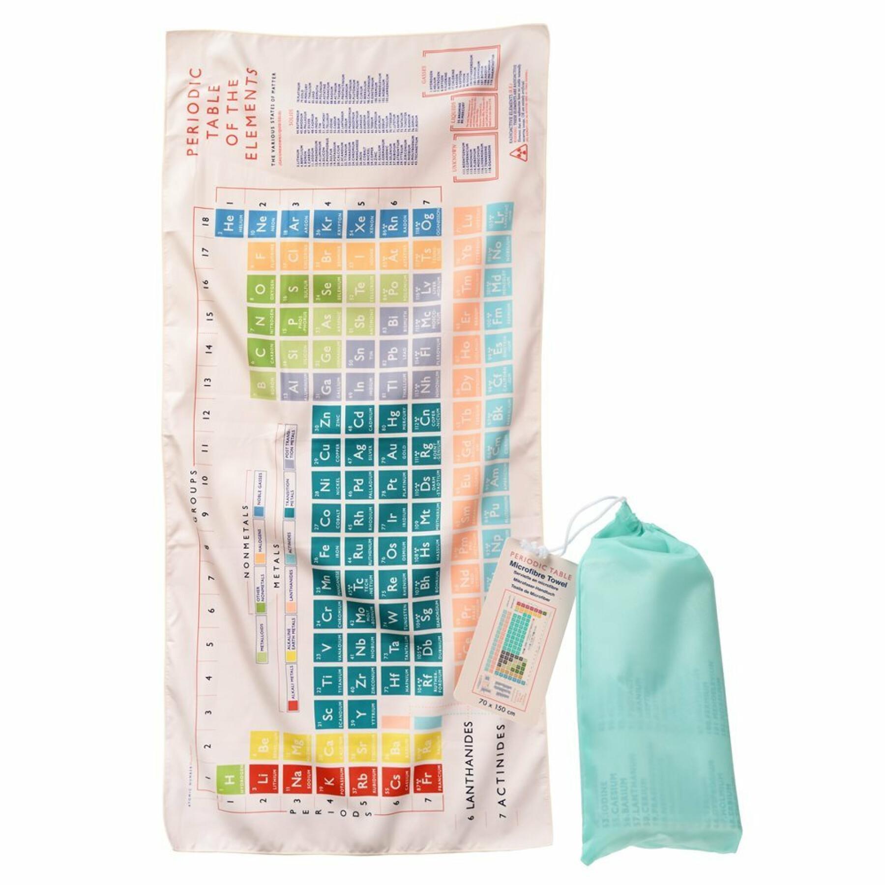 Asciugamano in microfibra per bambini Rex London Periodic Table