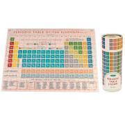 Puzzle Rex London Periodic Table